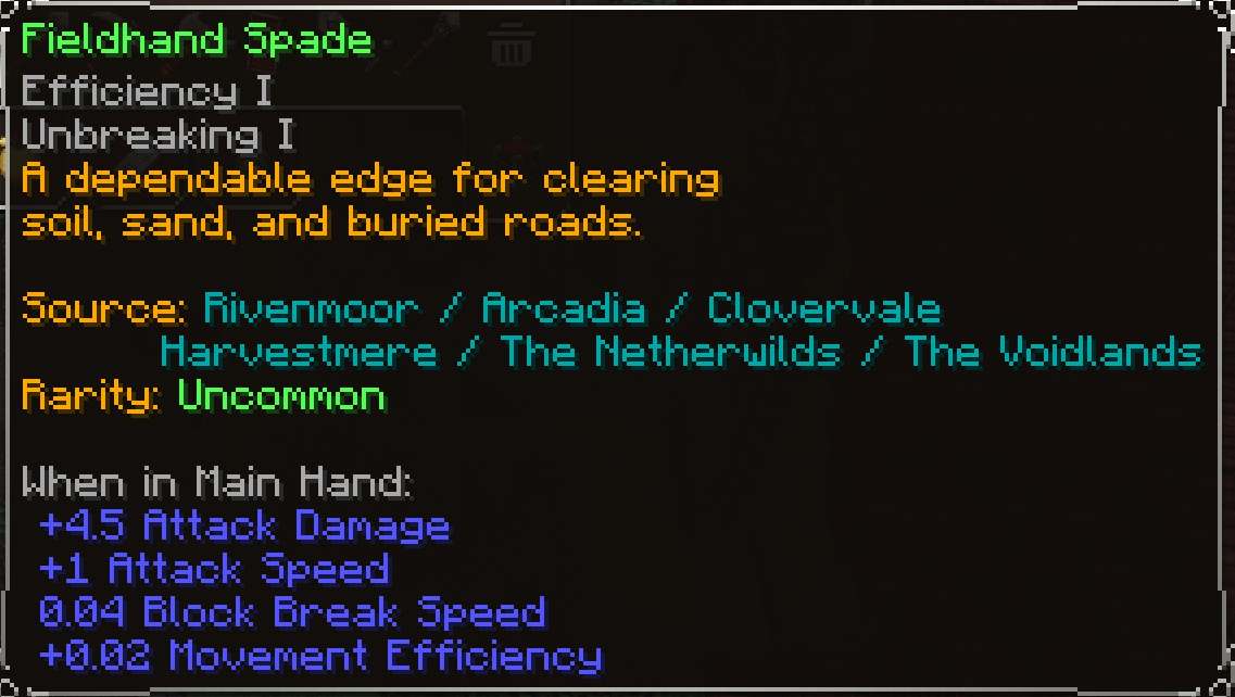 Fieldhand Felling Axe, Uncommon item lore