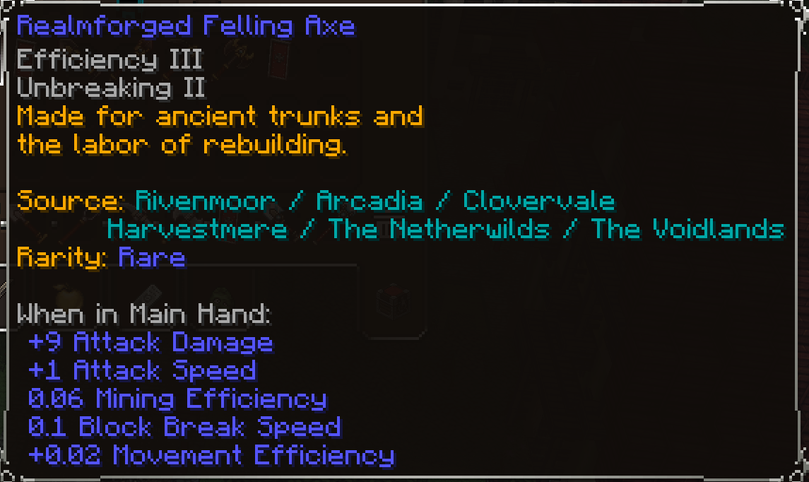 Realmforged Felling Axe, Rare item lore